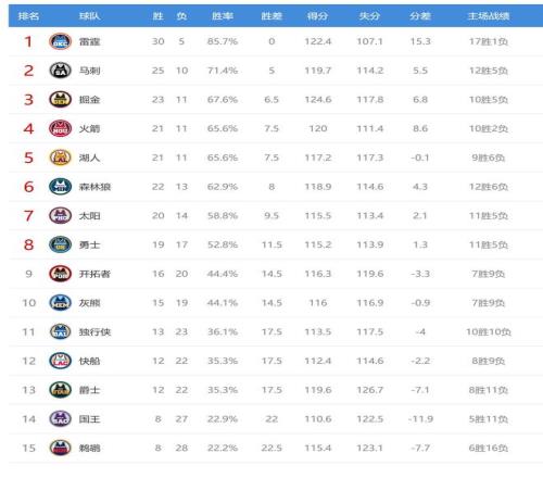 马尔科,席尔瓦神秘,未答,拼搏体育,(PINBO,SPORT),Pinbo拼搏体育官网,Pinbo拼搏体育在线,Pinbo拼搏体育平台