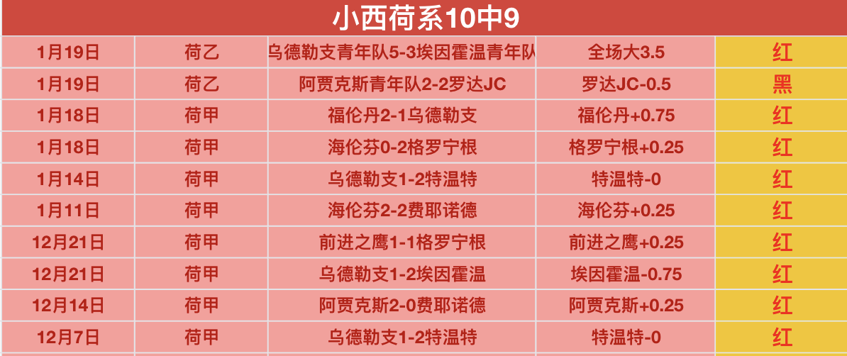 魔术力克猛,常规赛惜败,一役,拼搏体育,(PINBO,SPORT),Pinbo拼搏体育官网,Pinbo拼搏体育在线,Pinbo拼搏体育平台