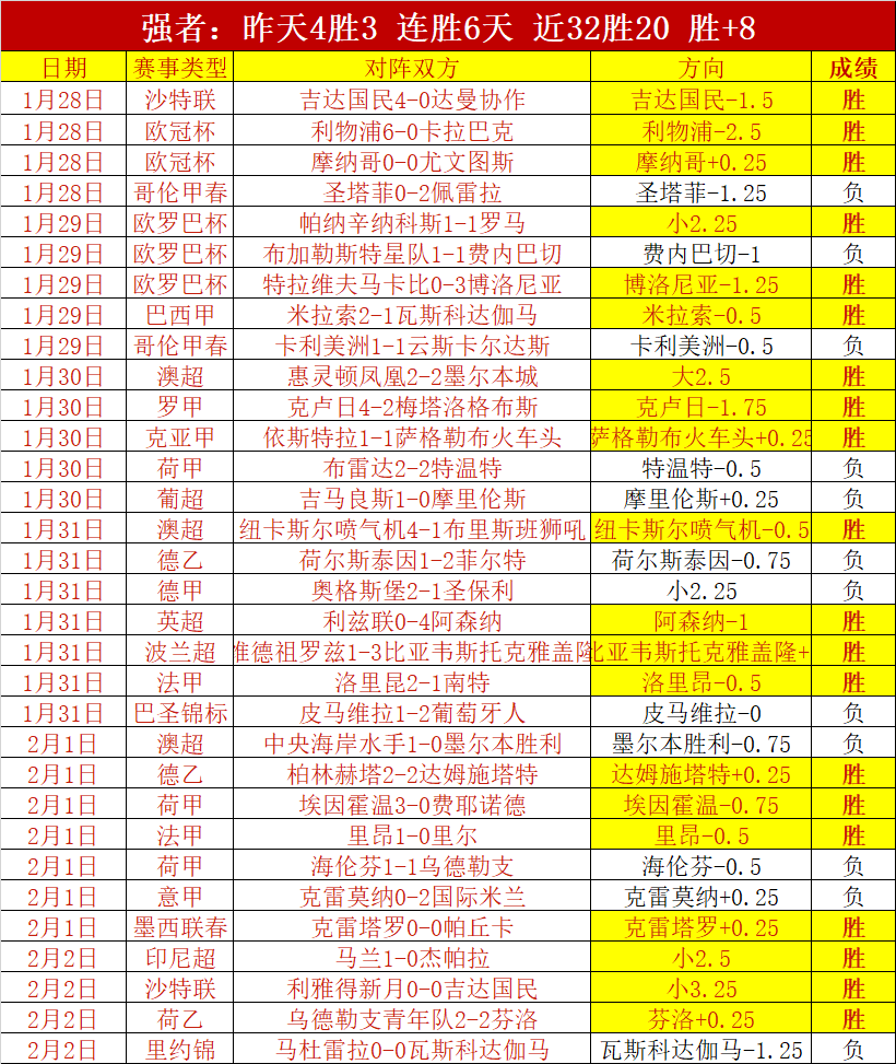 古德温赛季,展望,力争山西总,拼搏体育,(PINBO,SPORT),Pinbo拼搏体育官网,Pinbo拼搏体育在线,Pinbo拼搏体育平台