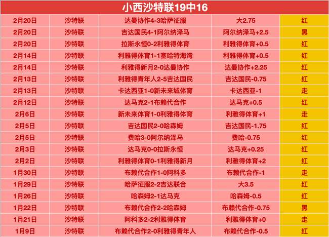 塔雷米和阿,斯拉尼重返,国米阵容,拼搏体育,(PINBO,SPORT),Pinbo拼搏体育官网,Pinbo拼搏体育在线,Pinbo拼搏体育平台