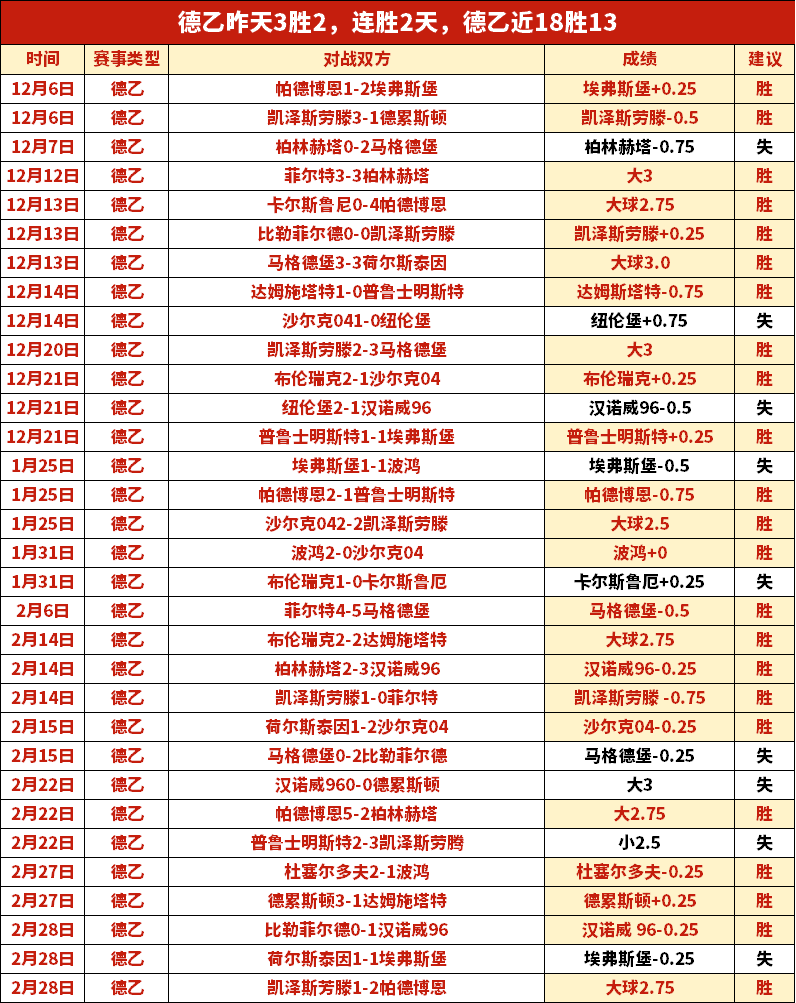 周日,森林狼,掘金专家质,拼搏体育,(PINBO,SPORT),Pinbo拼搏体育官网,Pinbo拼搏体育在线,Pinbo拼搏体育平台
