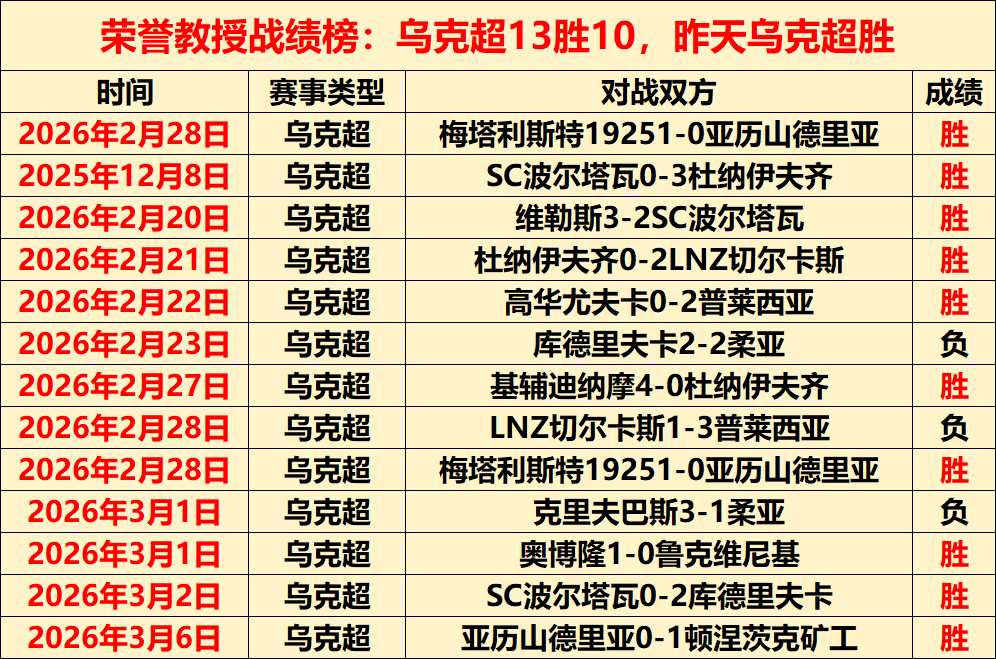 弗拉门戈大,胜前瞻,解放者杯期,拼搏体育,(PINBO,SPORT),Pinbo拼搏体育官网,Pinbo拼搏体育在线,Pinbo拼搏体育平台