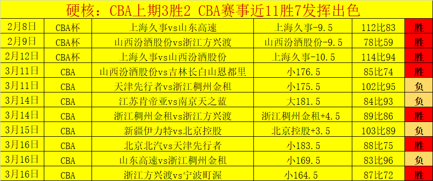 勒纳钱,逆转福基纳,印第安维尔,拼搏体育,(PINBO,SPORT),Pinbo拼搏体育官网,Pinbo拼搏体育在线,Pinbo拼搏体育平台