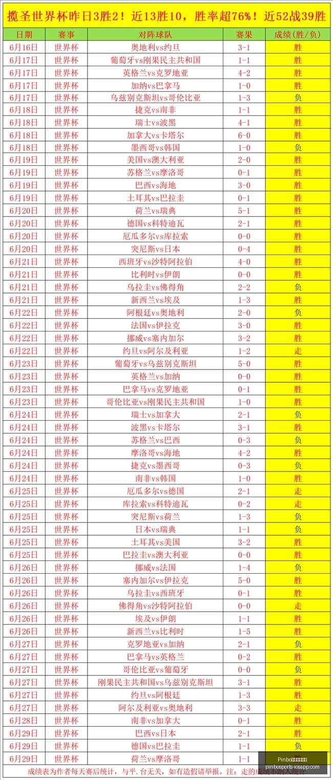 拼搏体育官,Pinbo拼搏体育官网,拼搏体育App,Pinbo拼搏体育官网,拼搏体育App,拼搏体育直播,拼搏体育入口,拼搏体育平台