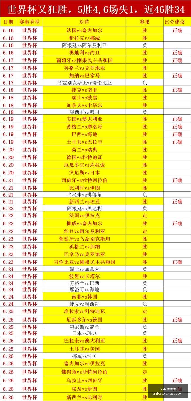 拼搏体育官,Pinbo拼搏体育官网,拼搏体育App,Pinbo拼搏体育官网,拼搏体育App,拼搏体育直播,拼搏体育入口,拼搏体育平台