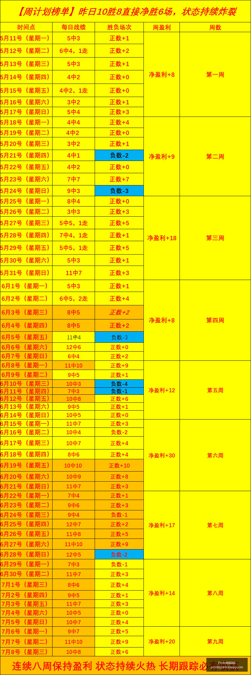 拼搏体育官,Pinbo拼搏体育官网,拼搏体育App,Pinbo拼搏体育官网,拼搏体育App,拼搏体育直播,拼搏体育入口,拼搏体育平台