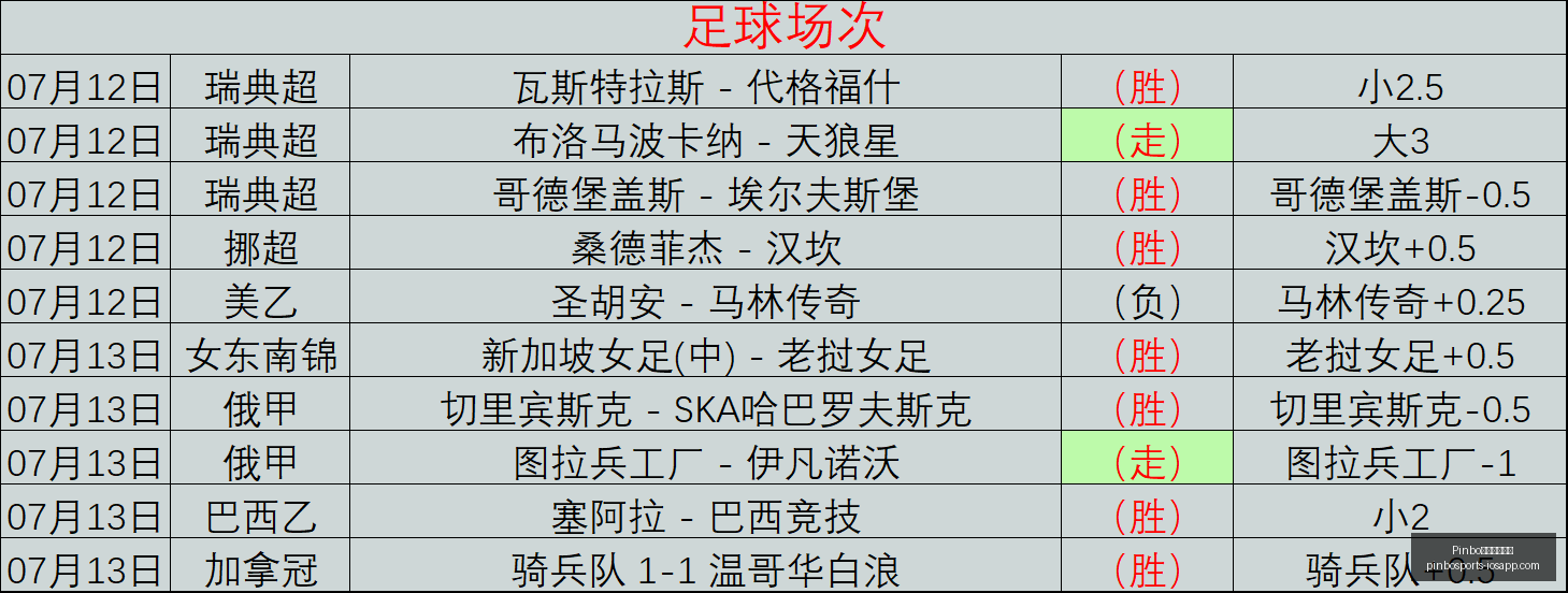 拼搏体育官,Pinbo拼搏体育官网,拼搏体育App,Pinbo拼搏体育官网,拼搏体育App,拼搏体育直播,拼搏体育入口,拼搏体育平台