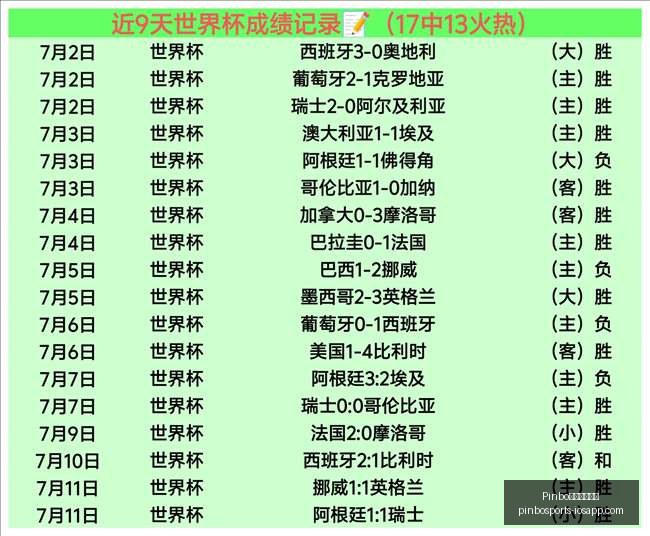 拼搏体育官,Pinbo拼搏体育官网,拼搏体育App,Pinbo拼搏体育官网,拼搏体育App,拼搏体育直播,拼搏体育入口,拼搏体育平台