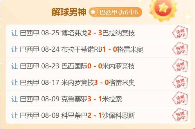 湖人内部报,凯斯勒本赛,季犯规技艺,Pinbo拼搏体育官网,拼搏体育App,拼搏体育直播,拼搏体育入口,拼搏体育平台