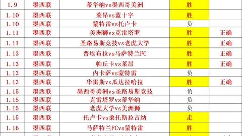 马竞与西班牙人握手言和 争冠征程遭遇严峻考验