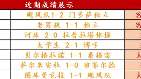 “NBA战绩解析：15胜11负悬殊，实力悬殊引发价值定位争议！”