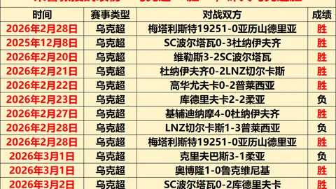 弗拉门戈大胜前瞻：解放者杯期号专家质合推荐