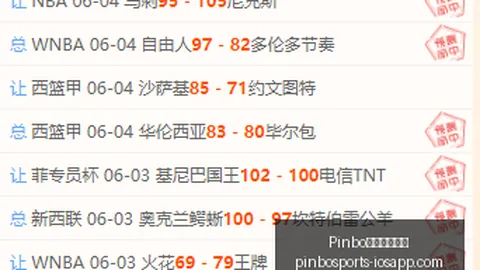 越南杯激战拼搏体育直播：13胜11日幕后数据