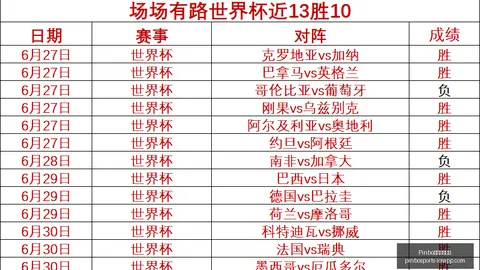 Pinbo拼搏体育官网Pinbo拼搏体育官网数据冲到08