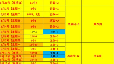 拼搏体育官网，拼搏体育入口， 084519 4