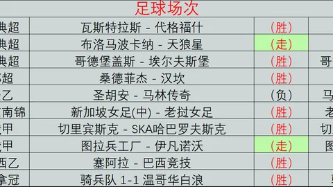 拼搏体育官，拼搏体育App，网 084824